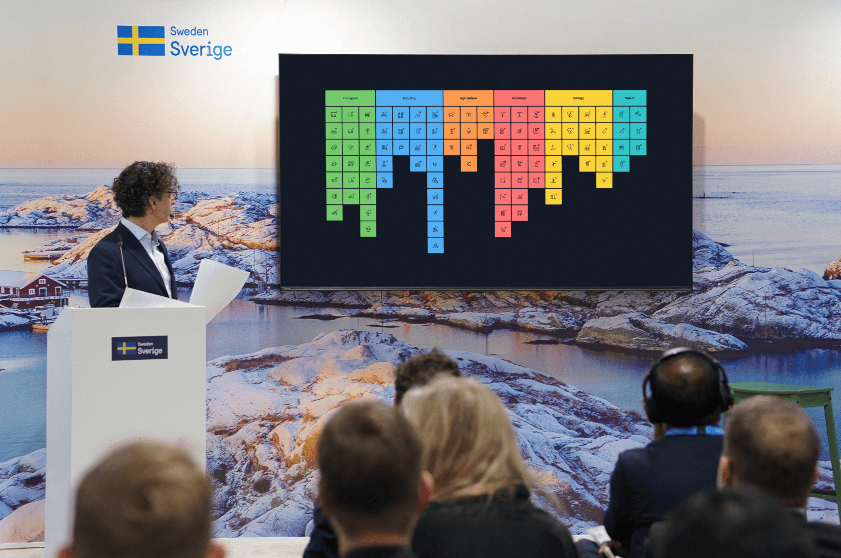 Transition intelligence | ClimateView